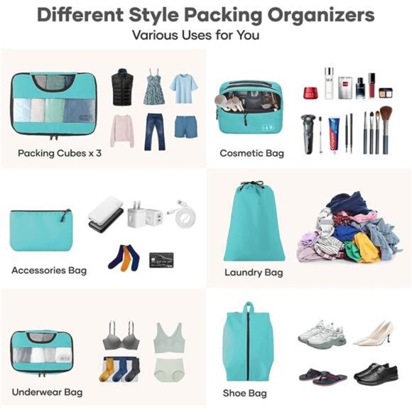 8Pcs Packing Cubes for Suitcases Organizer Bags Set for Travel Essentials Bags - Picture 6 of 7